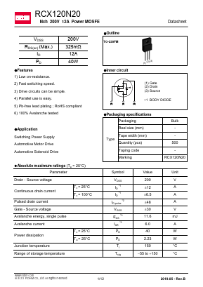 RCX120N20 Datasheet PDF ROHM Semiconductor