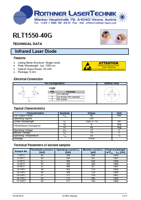 RLT1550-40G Datasheet PDF Roithner LaserTechnik GmbH