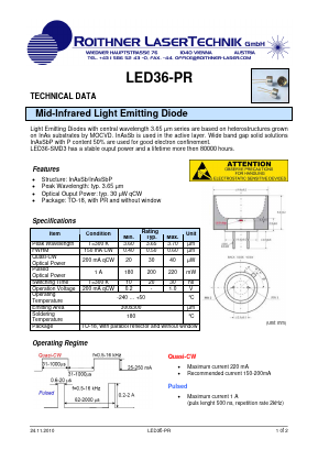 LED36-PR Datasheet PDF Roithner LaserTechnik GmbH