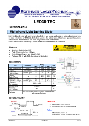 LED36-TEC Datasheet PDF Roithner LaserTechnik GmbH