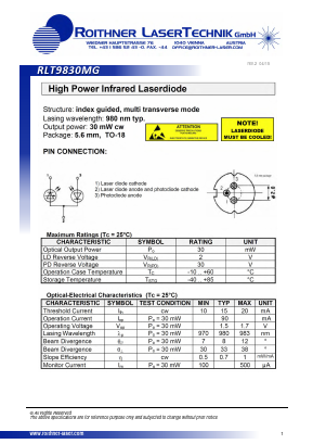 RLT9830MG Datasheet PDF Roithner LaserTechnik GmbH