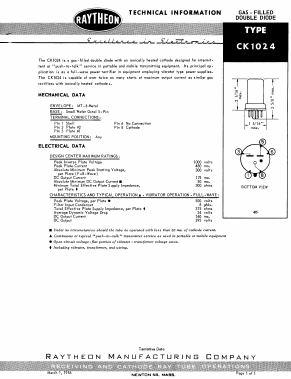 CK1024 Datasheet PDF Raytheon Company