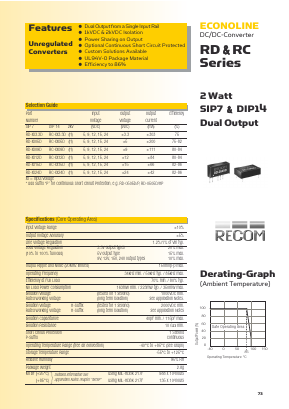 RD-1512DP Datasheet PDF RECOM Electronic GmbH