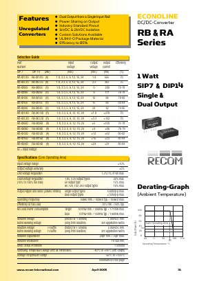 RB-1515S Datasheet PDF RECOM Electronic GmbH