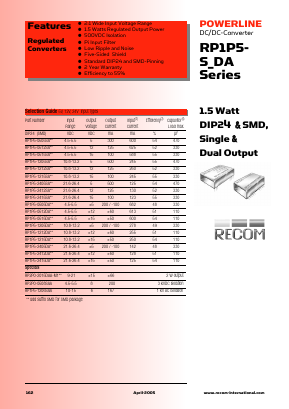 RP1P5-2405DA Datasheet PDF RECOM Electronic GmbH