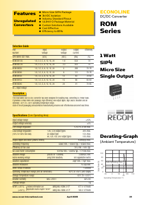 ROM-1215S Datasheet PDF RECOM Electronic GmbH