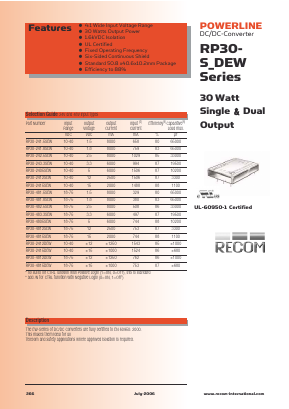 RP30-482.5SEW Datasheet PDF RECOM Electronic GmbH
