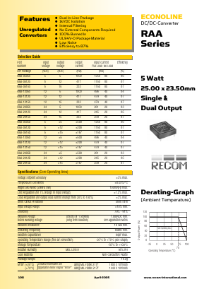 RAA-1215D Datasheet PDF RECOM Electronic GmbH