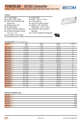 RP05-2433SE Datasheet PDF RECOM Electronic GmbH