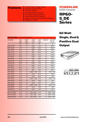 RP60-243.305DE Datasheet PDF RECOM Electronic GmbH