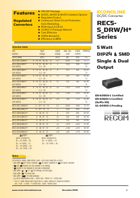 REC5-0505DRWH2AM Datasheet PDF RECOM Electronic GmbH