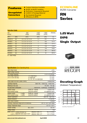 RN-0915SH Datasheet PDF RECOM Electronic GmbH