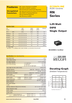 RN-1212SP Datasheet PDF RECOM Electronic GmbH