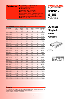RP30-481.8SE Datasheet PDF RECOM Electronic GmbH
