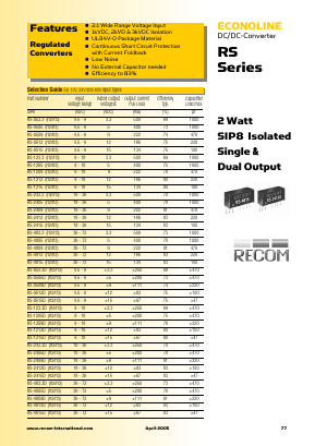 RS-2409/H3 Datasheet PDF RECOM Electronic GmbH
