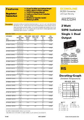 RS-2412S Datasheet PDF RECOM Electronic GmbH