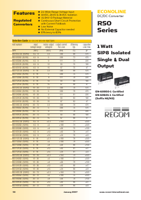 RSO-0515DH2 Datasheet PDF RECOM Electronic GmbH