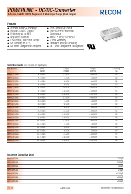 RP08-2433SA Datasheet PDF RECOM Electronic GmbH