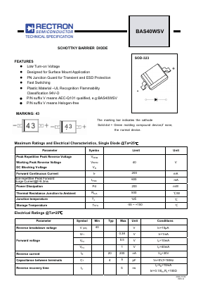 BAS40WSV Datasheet PDF Rectron Semiconductor