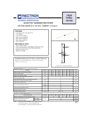 1S20 Datasheet PDF Rectron Semiconductor