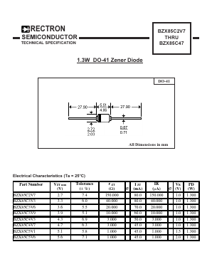 BZX85C16 Datasheet PDF Rectron Semiconductor