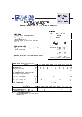 DS32WV Datasheet PDF Rectron Semiconductor