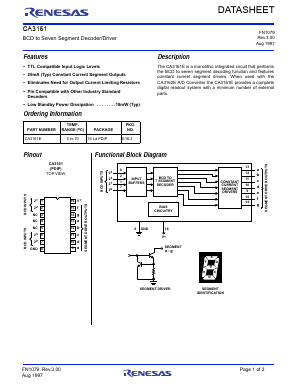 CA3161 Datasheet PDF Renesas Electronics