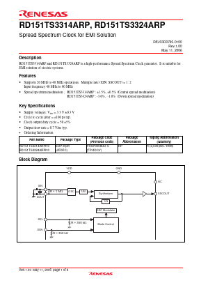 RD151TS3314ARP Datasheet PDF Renesas Electronics