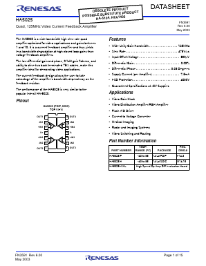 HA5025 Datasheet PDF Renesas Electronics