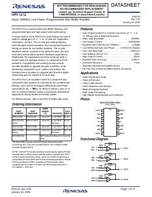 HA5025EVAL Datasheet PDF Renesas Electronics