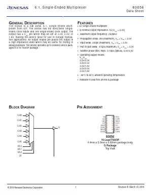 83056 Datasheet PDF Renesas Electronics