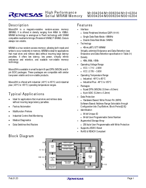M1004204 Datasheet PDF Renesas Electronics