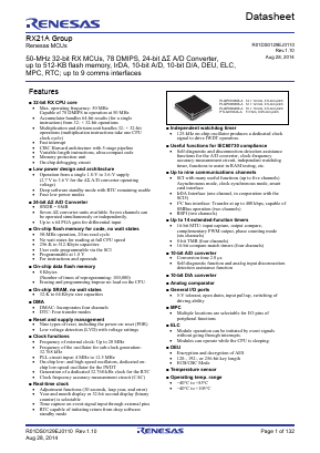 RX21A Datasheet PDF Renesas Electronics