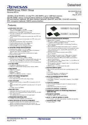 R5F56517BGLJ Datasheet PDF Renesas Electronics