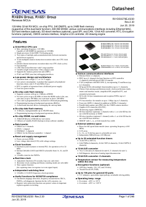 R5F56517EDBP Datasheet PDF Renesas Electronics