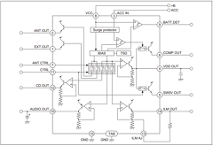 HA13164AH Datasheet PDF Renesas Electronics