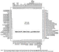 HD64F2368 Datasheet PDF Renesas Electronics