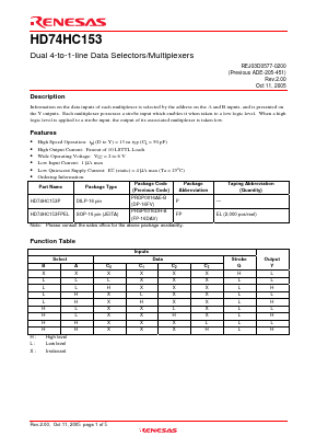 HD74HC153 Datasheet PDF Renesas Electronics