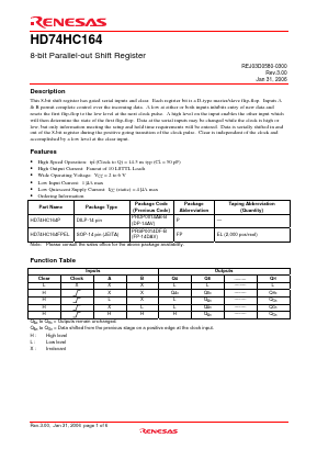 HD74HC164P Datasheet PDF Renesas Electronics