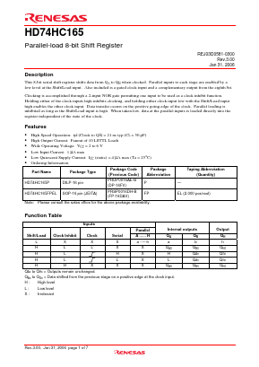 HD74HC165P Datasheet PDF Renesas Electronics