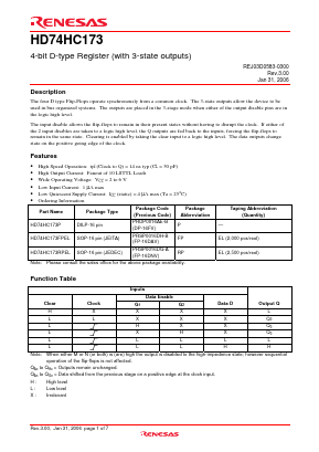 HD74HC173FP Datasheet PDF Renesas Electronics