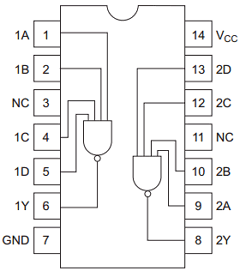 HD74HC20 Datasheet PDF Renesas Electronics