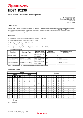 HD74HC238FP Datasheet PDF Renesas Electronics
