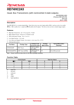HD74HC243 Datasheet PDF Renesas Electronics
