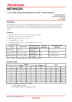 HD74HC251 Datasheet PDF Renesas Electronics