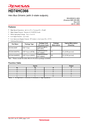 HD74HC366RPEL Datasheet PDF Renesas Electronics