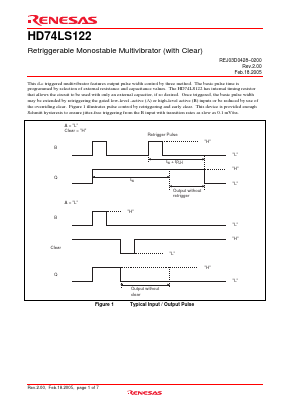 HD74LS122 Datasheet PDF Renesas Electronics