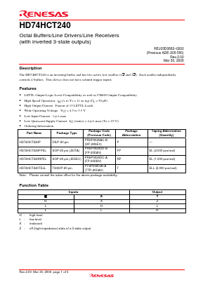 HD74HCT240 Datasheet PDF Renesas Electronics