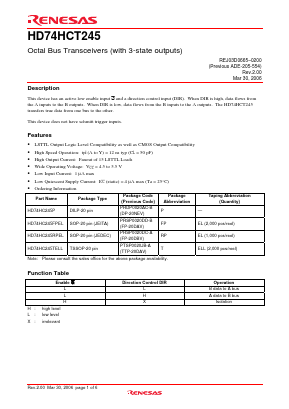 HD74HCT245FPEL Datasheet PDF Renesas Electronics