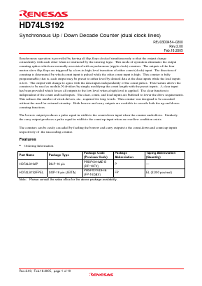 HD74LS192 Datasheet PDF Renesas Electronics